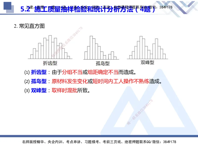 25年一建管理冲刺串讲_2026年一级建造师_2026年一建管理_2025年一建管理SVIP_04-冲刺串讲✿考点强化✿小灶集训_37-管理《考点冲刺串讲》龙炎飞HX