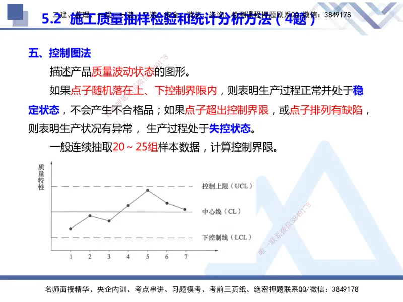 25年一建管理冲刺串讲_2026年一级建造师_2026年一建管理_2025年一建管理SVIP_04-冲刺串讲✿考点强化✿小灶集训_37-管理《考点冲刺串讲》龙炎飞HX
