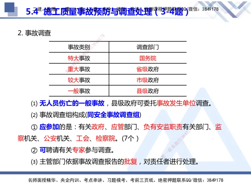 25年一建管理冲刺串讲_2026年一级建造师_2026年一建管理_2025年一建管理SVIP_04-冲刺串讲✿考点强化✿小灶集训_37-管理《考点冲刺串讲》龙炎飞HX