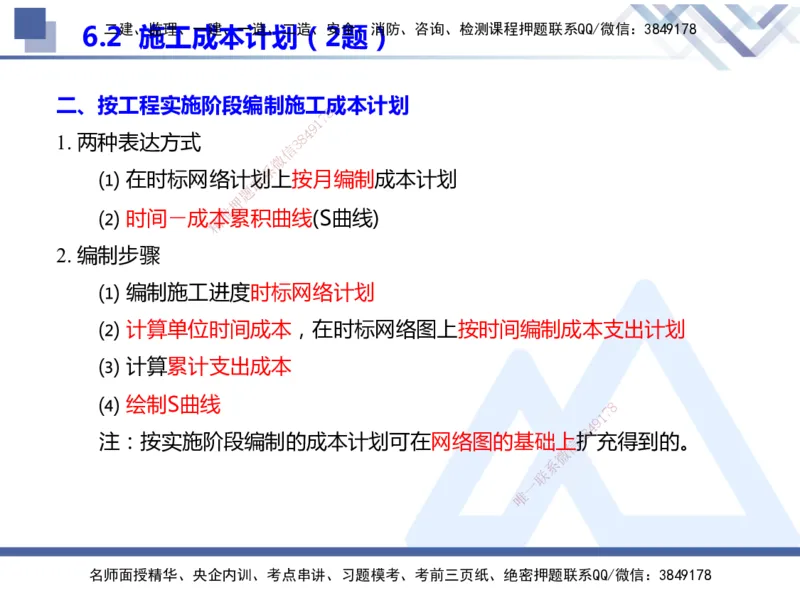 25年一建管理冲刺串讲_2026年一级建造师_2026年一建管理_2025年一建管理SVIP_04-冲刺串讲✿考点强化✿小灶集训_37-管理《考点冲刺串讲》龙炎飞HX