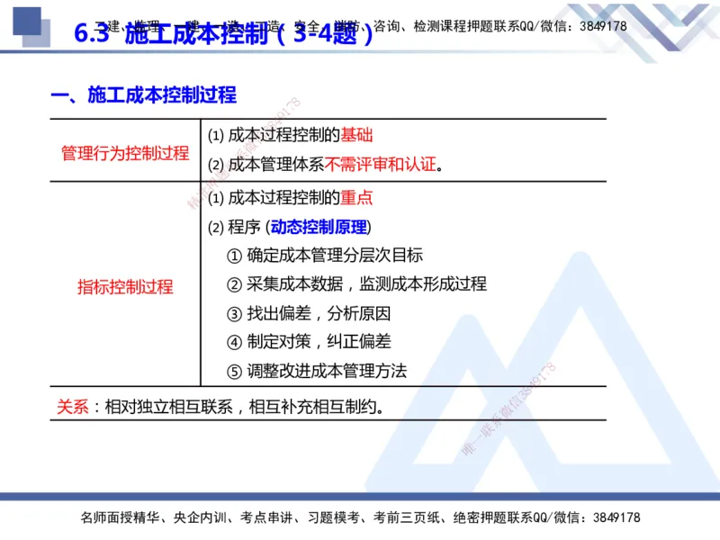 25年一建管理冲刺串讲_2026年一级建造师_2026年一建管理_2025年一建管理SVIP_04-冲刺串讲✿考点强化✿小灶集训_37-管理《考点冲刺串讲》龙炎飞HX