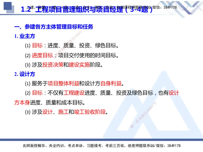 25年一建管理冲刺串讲_2026年一级建造师_2026年一建管理_2025年一建管理SVIP_04-冲刺串讲✿考点强化✿小灶集训_37-管理《考点冲刺串讲》龙炎飞HX
