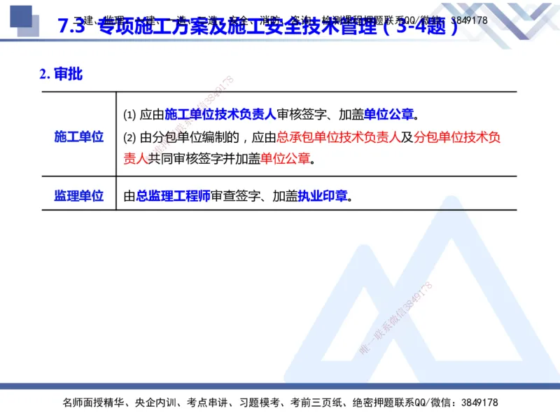 25年一建管理冲刺串讲_2026年一级建造师_2026年一建管理_2025年一建管理SVIP_04-冲刺串讲✿考点强化✿小灶集训_37-管理《考点冲刺串讲》龙炎飞HX