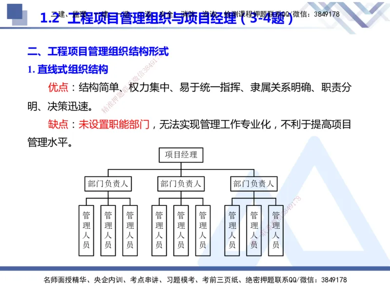 25年一建管理冲刺串讲_2026年一级建造师_2026年一建管理_2025年一建管理SVIP_04-冲刺串讲✿考点强化✿小灶集训_37-管理《考点冲刺串讲》龙炎飞HX