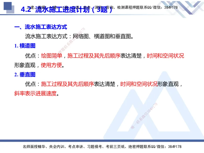 25年一建管理冲刺串讲_2026年一级建造师_2026年一建管理_2025年一建管理SVIP_04-冲刺串讲✿考点强化✿小灶集训_37-管理《考点冲刺串讲》龙炎飞HX