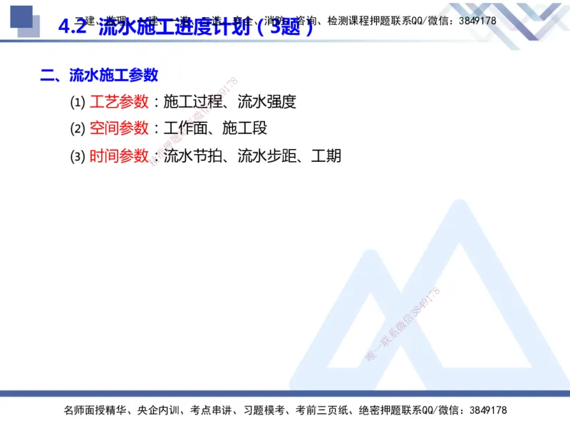 25年一建管理冲刺串讲_2026年一级建造师_2026年一建管理_2025年一建管理SVIP_04-冲刺串讲✿考点强化✿小灶集训_37-管理《考点冲刺串讲》龙炎飞HX