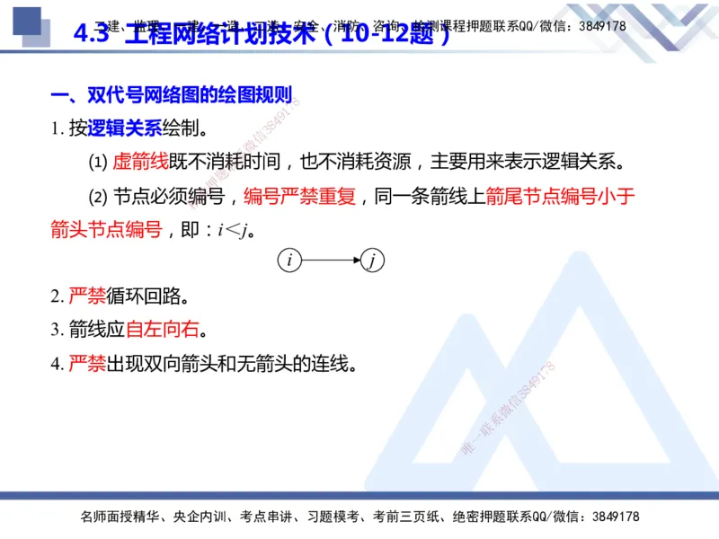 25年一建管理冲刺串讲_2026年一级建造师_2026年一建管理_2025年一建管理SVIP_04-冲刺串讲✿考点强化✿小灶集训_37-管理《考点冲刺串讲》龙炎飞HX
