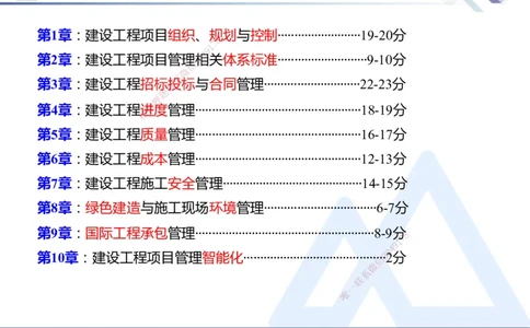 25年一建管理冲刺串讲_2026年一级建造师_2026年一建管理_2025年一建管理SVIP_04-冲刺串讲✿考点强化✿小灶集训_37-管理《考点冲刺串讲》龙炎飞HX