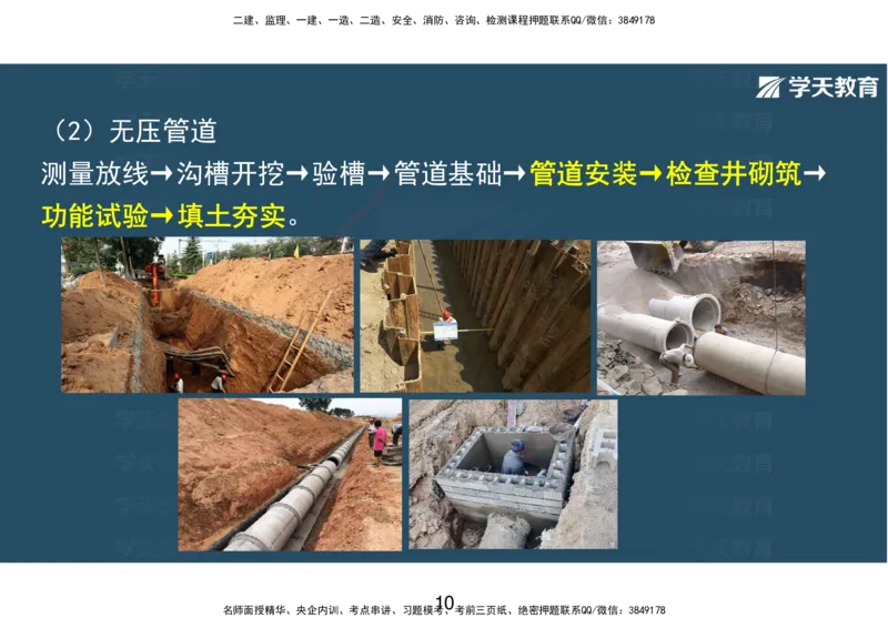 10.2025年一建直播带学第5章城市管道工程（彩色观看版）_2026年一级建造师_2026年一建市政_2025年一建市政SVIP_02-基础精讲✿高端面授✿深度强化_44-市政《直播带学班》董祥XT