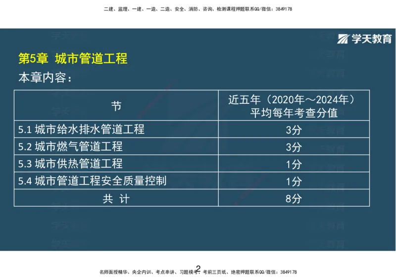 10.2025年一建直播带学第5章城市管道工程（彩色观看版）_2026年一级建造师_2026年一建市政_2025年一建市政SVIP_02-基础精讲✿高端面授✿深度强化_44-市政《直播带学班》董祥XT