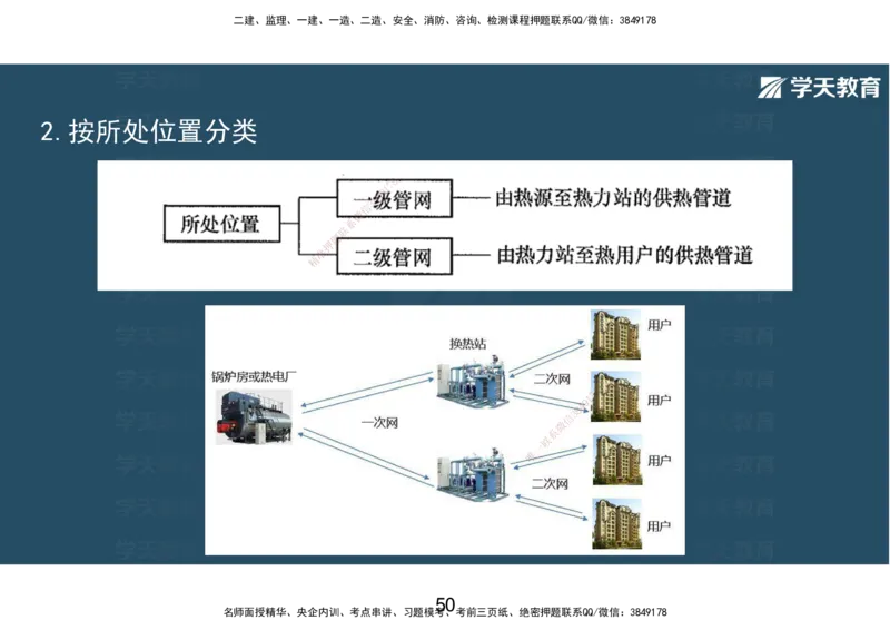 10.2025年一建直播带学第5章城市管道工程（彩色观看版）_2026年一级建造师_2026年一建市政_2025年一建市政SVIP_02-基础精讲✿高端面授✿深度强化_44-市政《直播带学班》董祥XT