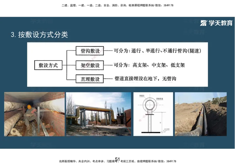 10.2025年一建直播带学第5章城市管道工程（彩色观看版）_2026年一级建造师_2026年一建市政_2025年一建市政SVIP_02-基础精讲✿高端面授✿深度强化_44-市政《直播带学班》董祥XT