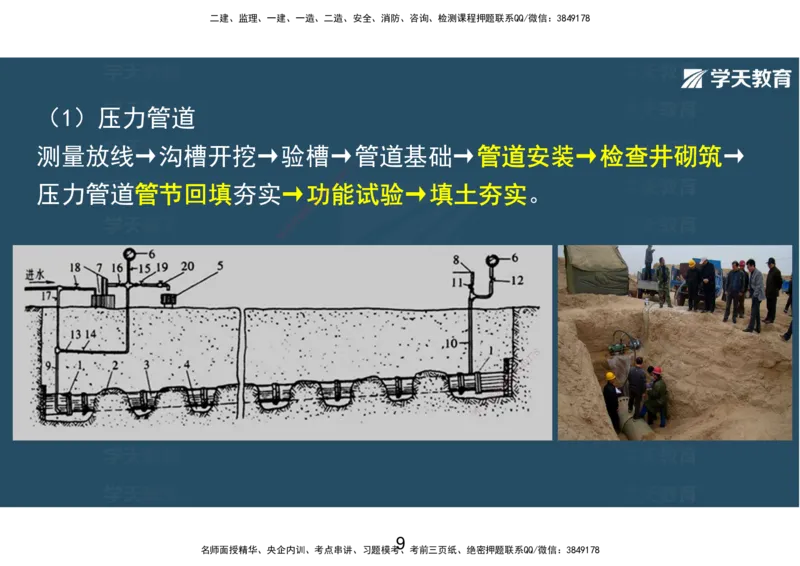 10.2025年一建直播带学第5章城市管道工程（彩色观看版）_2026年一级建造师_2026年一建市政_2025年一建市政SVIP_02-基础精讲✿高端面授✿深度强化_44-市政《直播带学班》董祥XT