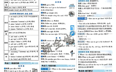 六年级英语上册人教PEP版24秋《15天满分备考期末系统总复习》_2024年人教版小学数学一二三四五六年级上册下册期中期末试a0747_期末总复习_《15天满分备考期末系统总复习》
