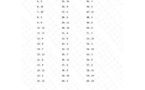 15以内减法第81-100篇答案_小学数学口算竖式脱式计算应用题一二三四五六年级上下册电_小学数学口算题库电子版（1-6）_小学数学口算一年级_口算题适合1年级(含答案）