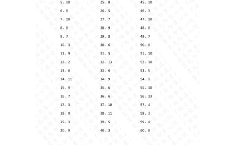 15以内减法第81-100篇答案_小学数学口算竖式脱式计算应用题一二三四五六年级上下册电_小学数学口算题库电子版（1-6）_小学数学口算一年级_口算题适合1年级(含答案）