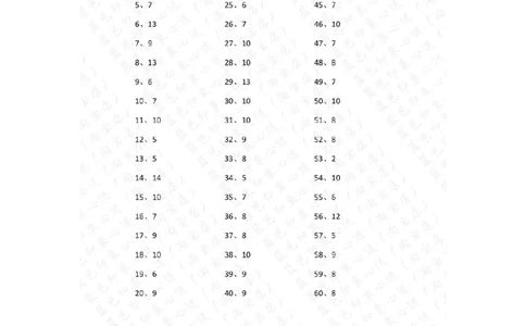 15以内减法第81-100篇答案_小学数学口算竖式脱式计算应用题一二三四五六年级上下册电_小学数学口算题库电子版（1-6）_小学数学口算一年级_口算题适合1年级(含答案）