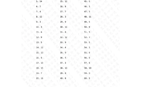 15以内减法第81-100篇答案_小学数学口算竖式脱式计算应用题一二三四五六年级上下册电_小学数学口算题库电子版（1-6）_小学数学口算一年级_口算题适合1年级(含答案）