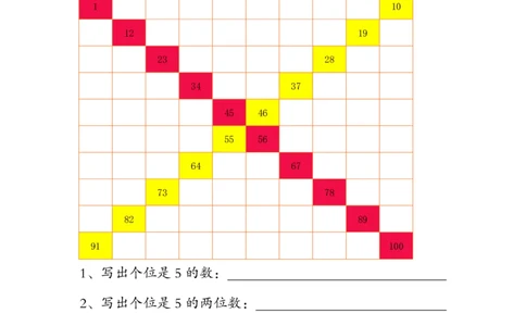 2.5一年级下册《百数表》专项练习_一年级上下册资料_小学一年级学习资料-25年更新版_1-04、小学一年级数学下册_1-4-2、练习题、作业、试题、试卷_通用_通用重点必背+专项练习