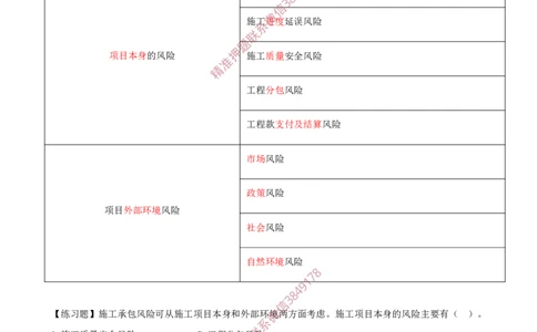 30-第3章-3.3-工程承包风险管理及担保保险（一）_2026年一级建造师_2026年一建管理_2025年一建管理SVIP_02-基础精讲✿高端面授✿深度强化_17-管理《教材精讲班》金月SMR推荐