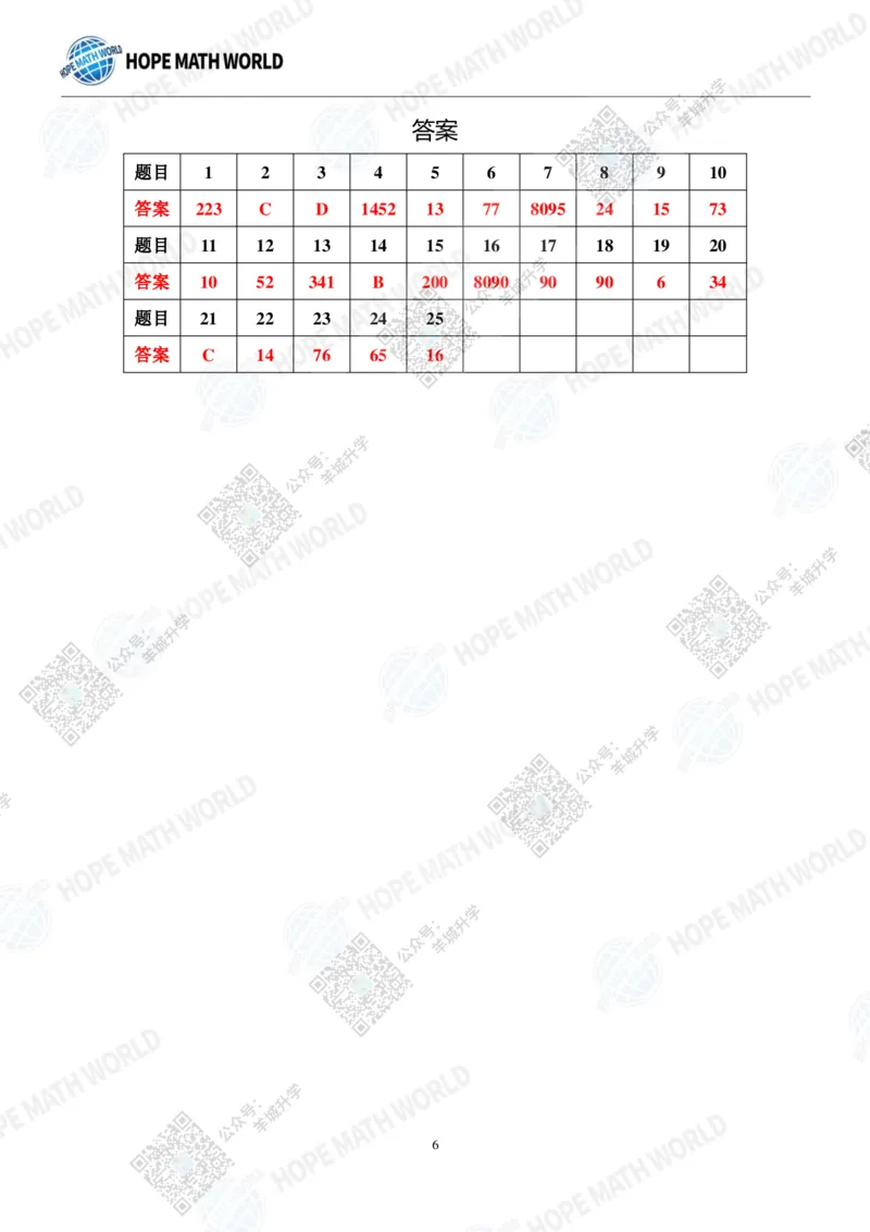HMTC2023-I个人赛-A-3年级_希望杯IHC