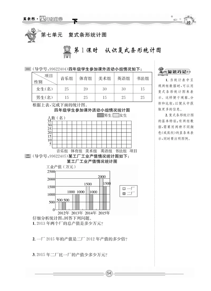 冀教版数学4年级下册一通百通课堂小练_2024年人教版小学数学一二三四五六年级上册下册期中期末试a0747_小学全科《同步练习+精品试卷》打包下载（1-6年级单元月考期中期末试卷）