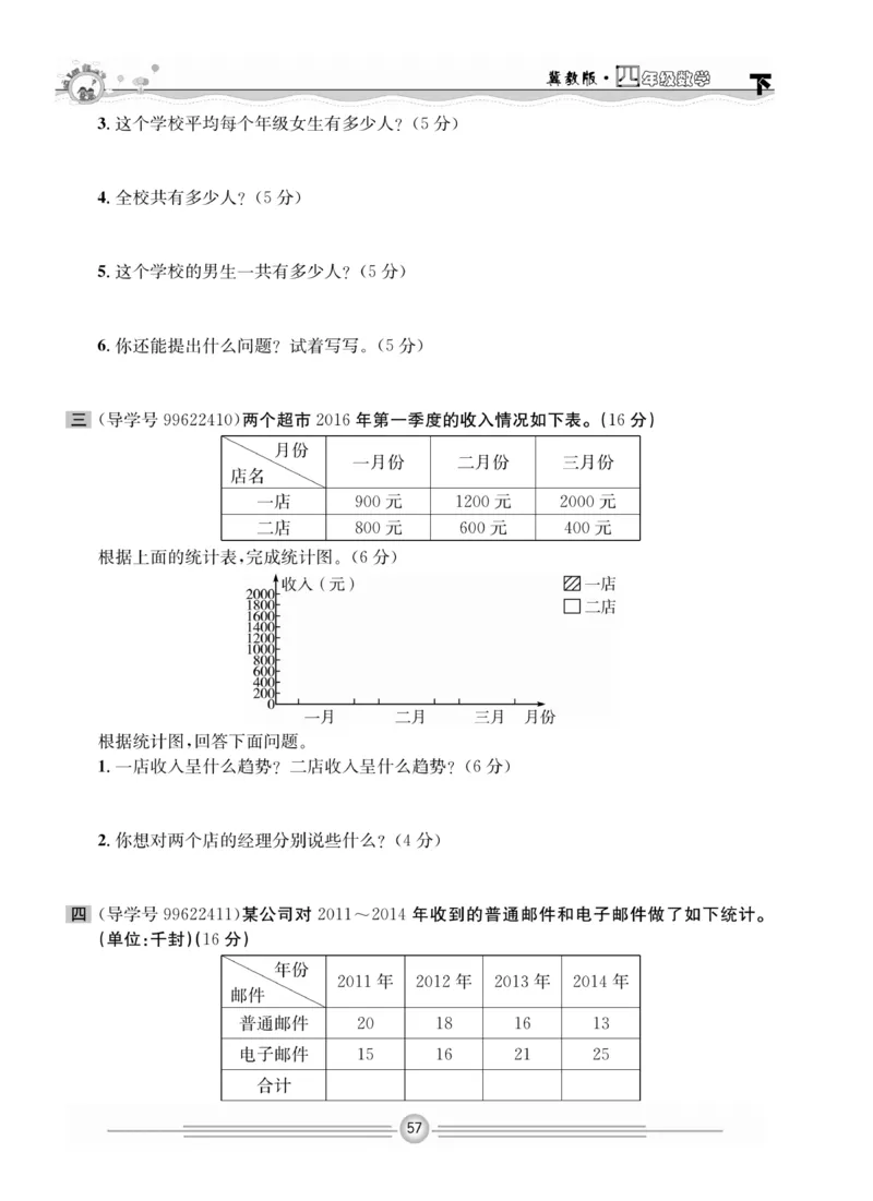 冀教版数学4年级下册一通百通课堂小练_2024年人教版小学数学一二三四五六年级上册下册期中期末试a0747_小学全科《同步练习+精品试卷》打包下载（1-6年级单元月考期中期末试卷）