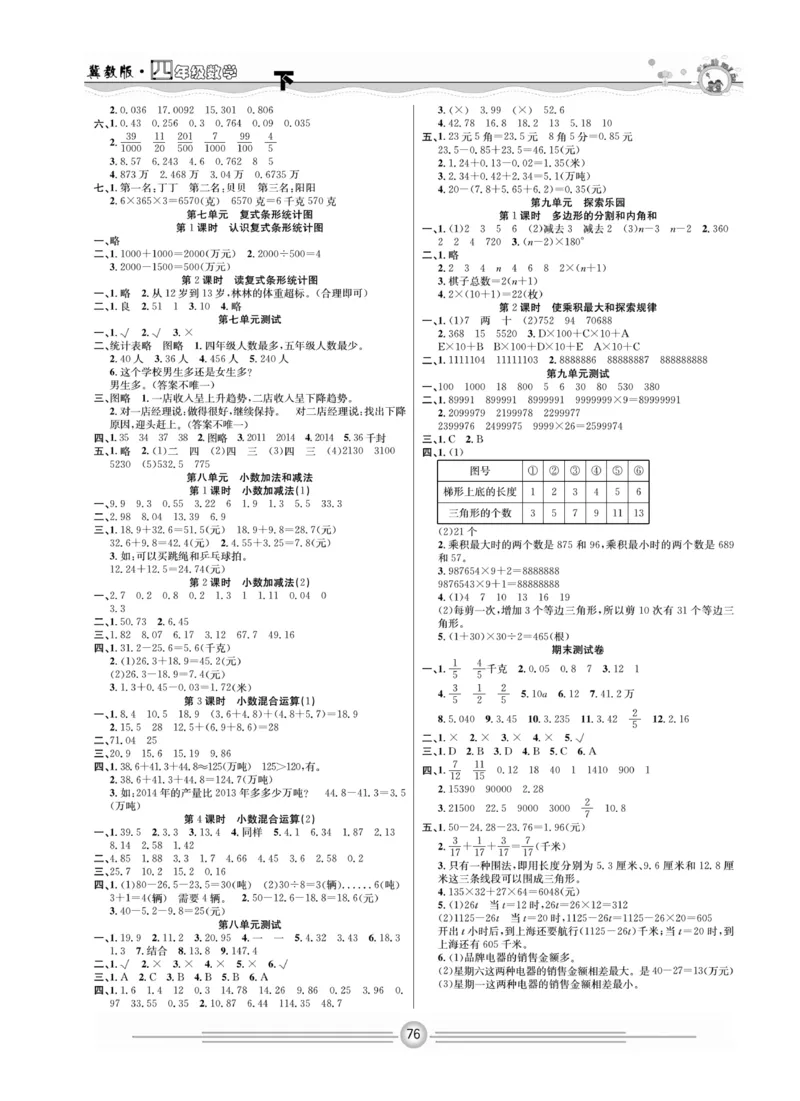 冀教版数学4年级下册一通百通课堂小练_2024年人教版小学数学一二三四五六年级上册下册期中期末试a0747_小学全科《同步练习+精品试卷》打包下载（1-6年级单元月考期中期末试卷）