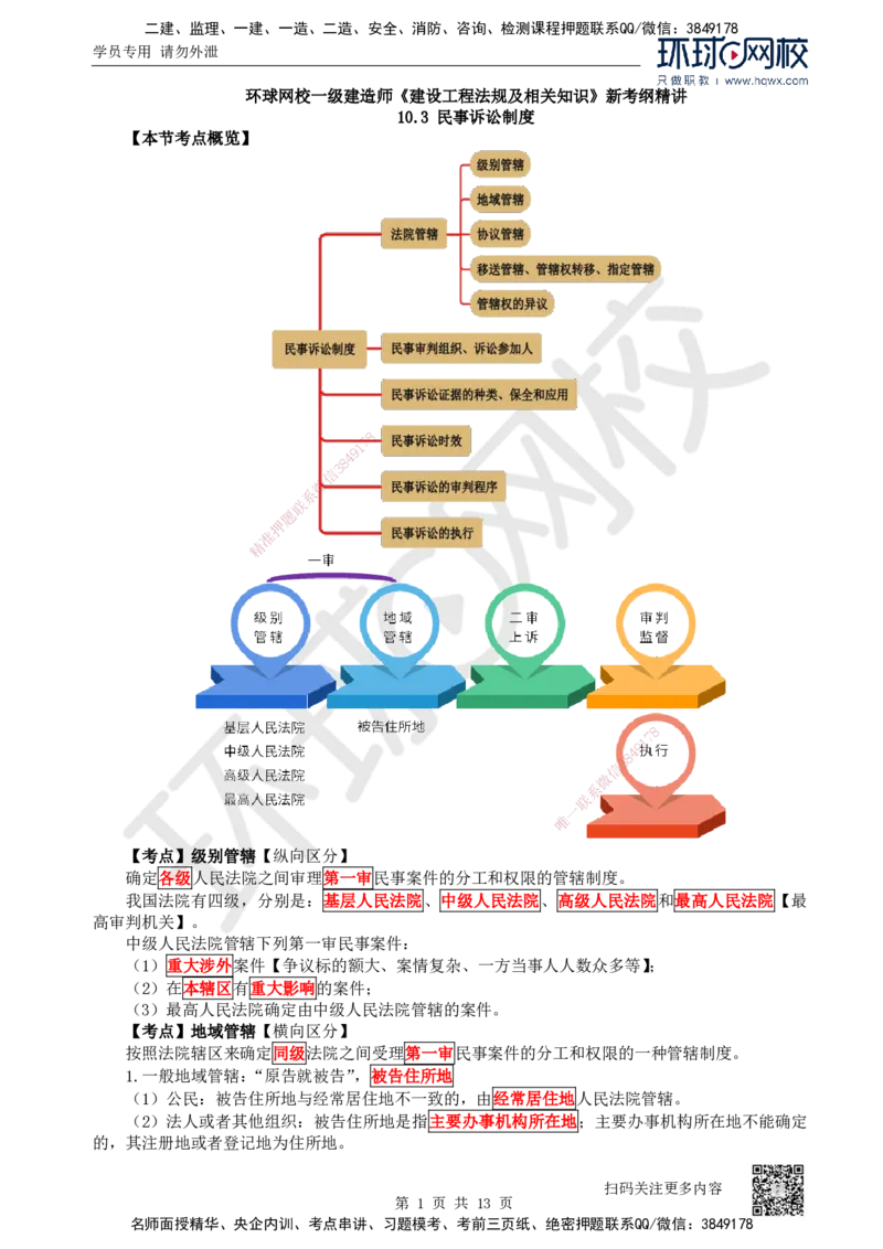 33.第33讲-103民事诉讼制度（1）_2026年一建法规_2025年一建法规SVIP_02-基础精讲✿高端面授✿深度强化_21-法规《考点精讲班》王丽雪、安国庆HQ_安国庆