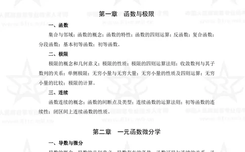 13、数学3+化学专业科目考试大纲_军队文职(1)_08.备考分数线等信息_新版军队文职考试大纲