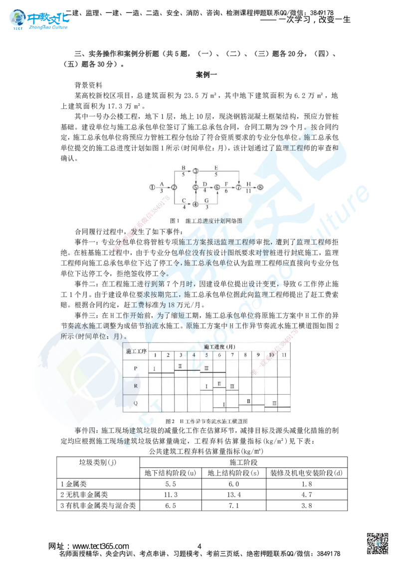 02.2025一建建筑实务超押B卷题目_2026年一级建造师_2026年一建建筑_2025年一建建筑SVIP_05-考前密训✿央企特训✿机构普押_26-建筑《超押AB卷》ZJ_课程讲义