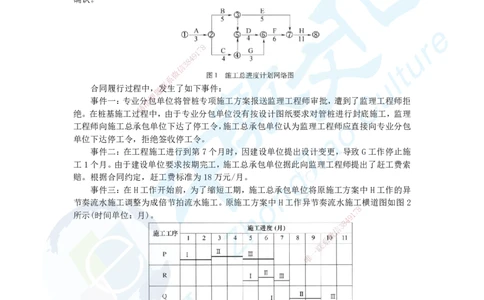 02.2025一建建筑实务超押B卷题目_2026年一级建造师_2026年一建建筑_2025年一建建筑SVIP_05-考前密训✿央企特训✿机构普押_26-建筑《超押AB卷》ZJ_课程讲义