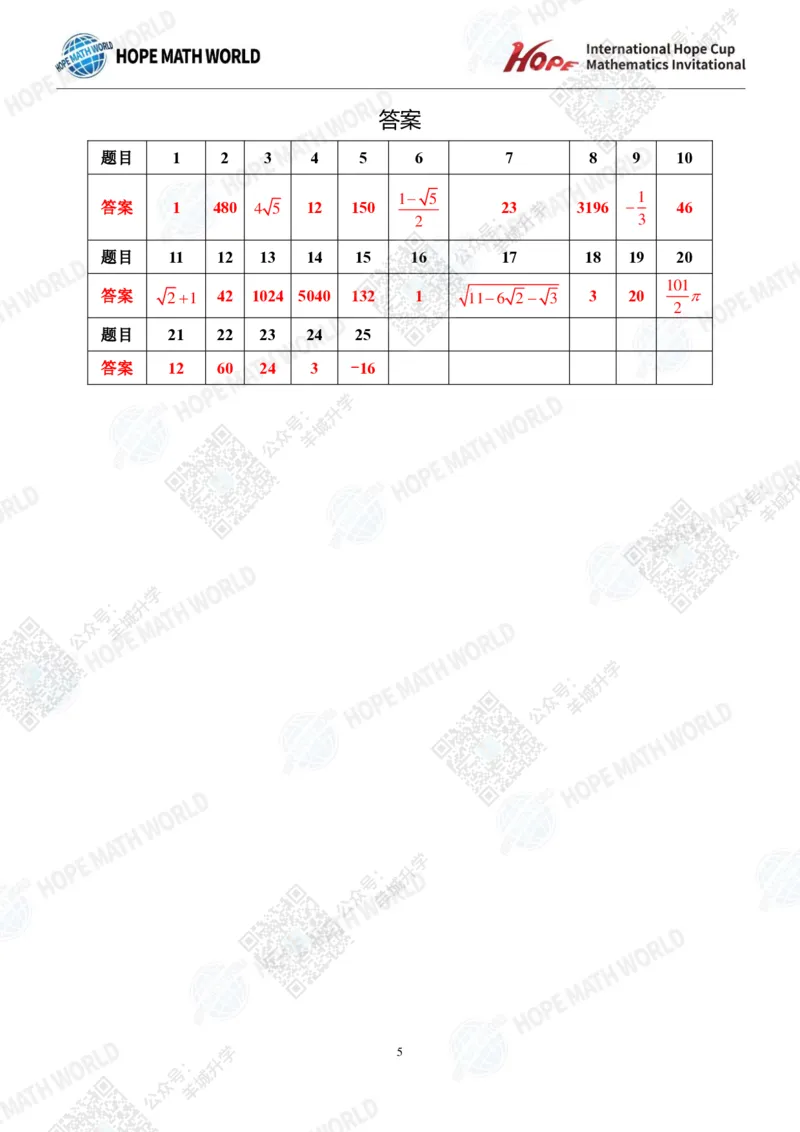 2024IHCD-8发布版_希望杯IHC