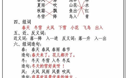 2.26_一年级下册语文第一单元重点知识汇总_一年级上下册资料_小学一年级学习资料-25年更新版_1-02、小学一年级语文下册_3-6-2-1、复习、知识点、归纳汇总_部编（人教）版