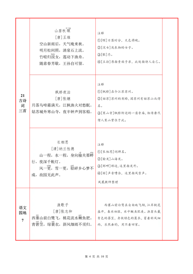 ❤25秋五语上必背内容+默写表2025年9月_1-6语文上必背和默写