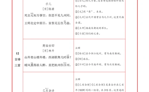 ❤25秋五语上必背内容+默写表2025年9月_1-6语文上必背和默写