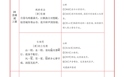 ❤25秋五语上必背内容+默写表2025年9月_1-6语文上必背和默写