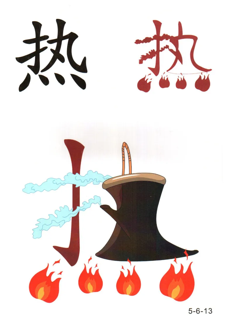 识字看图识字记忆闪卡-第五集_语文专项(1)