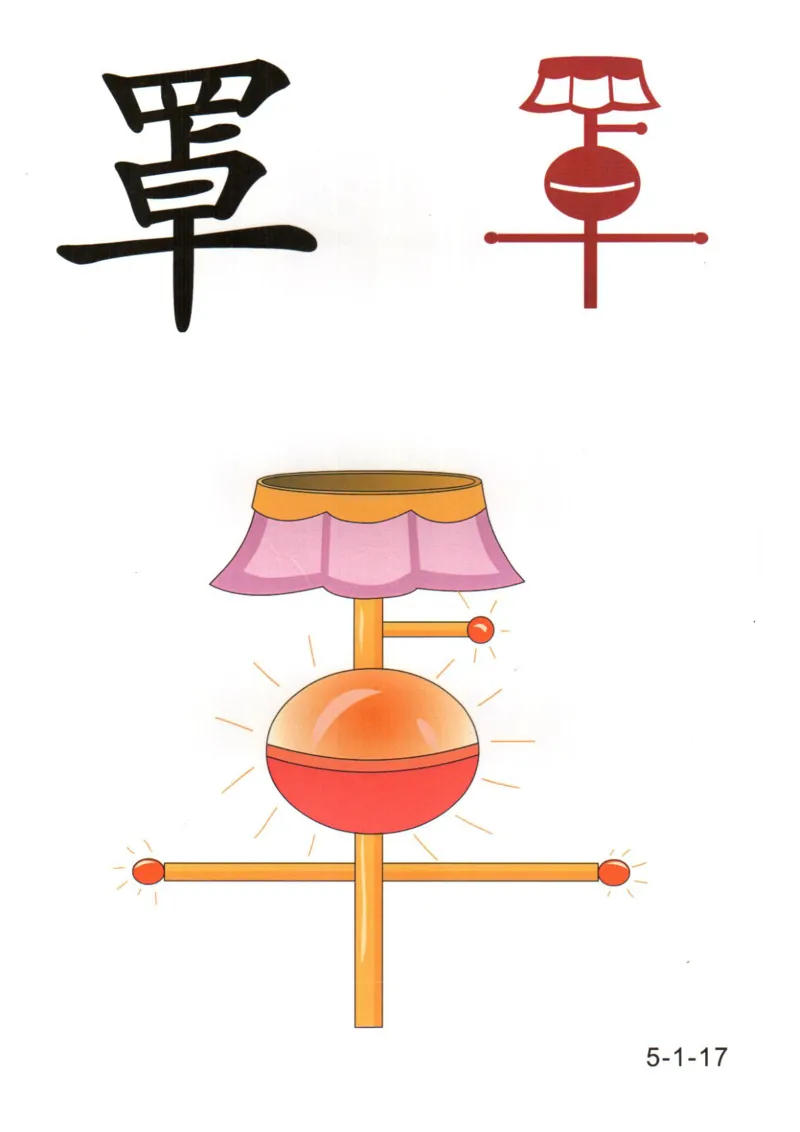 识字看图识字记忆闪卡-第五集_语文专项(1)