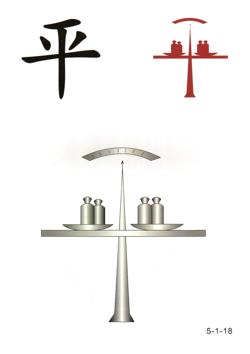 识字看图识字记忆闪卡-第五集_语文专项(1)