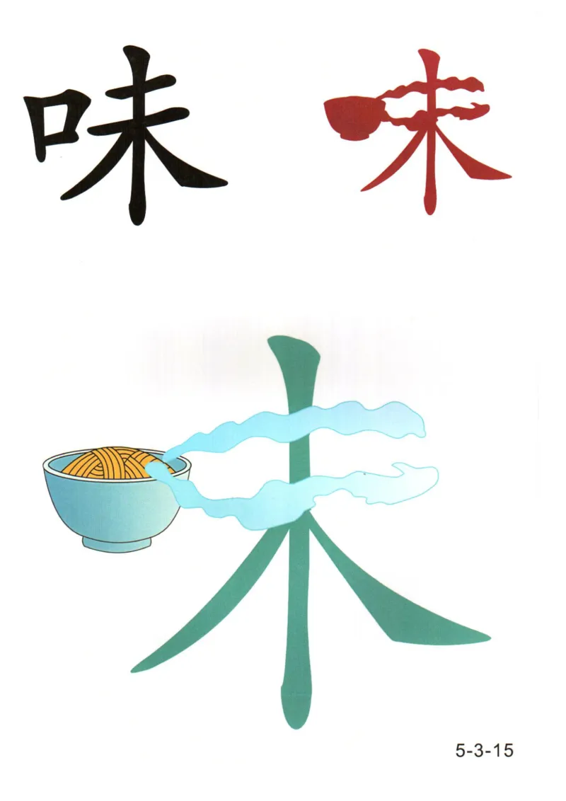 识字看图识字记忆闪卡-第五集_语文专项(1)