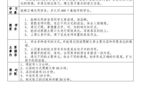 阅读特色课概况_幼小衔接全套_7.幼小衔接全套_06、阅读_1、阅读课件、教案、音频、试卷等