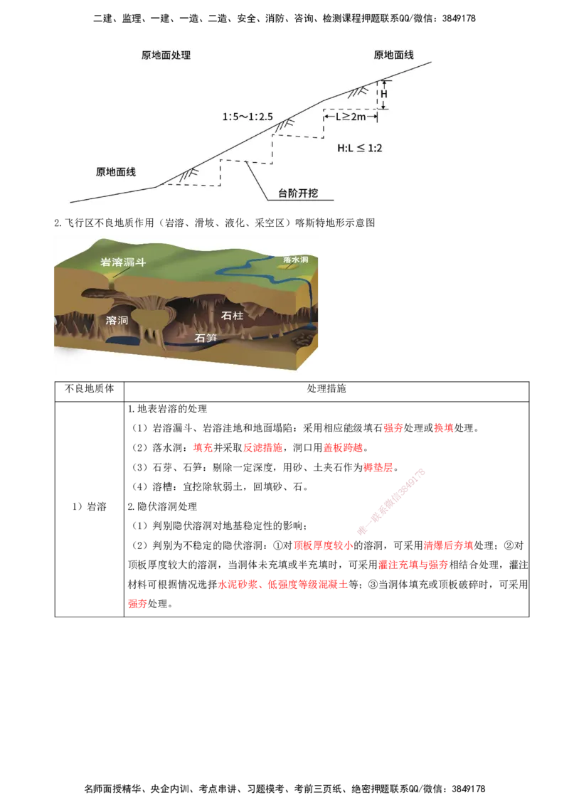 02.07-第二章-第二节-飞行区岩土工程（一）_2026年一级建造师_2026年一建民航_2026年一建民航SVIP_2026一建民航SVIP_02-基础精讲✿高端面授✿深度强化_02.第二章_讲义