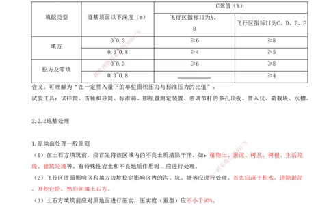 02.07-第二章-第二节-飞行区岩土工程（一）_2026年一级建造师_2026年一建民航_2026年一建民航SVIP_2026一建民航SVIP_02-基础精讲✿高端面授✿深度强化_02.第二章_讲义