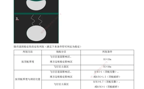 02.07-第二章-第二节-飞行区岩土工程（一）_2026年一级建造师_2026年一建民航_2026年一建民航SVIP_2026一建民航SVIP_02-基础精讲✿高端面授✿深度强化_02.第二章_讲义