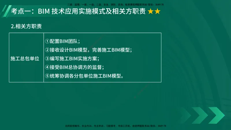 25年一建《项目管理》大V精讲第10章讲义在线版_2026年一级建造师_2026年一建管理_2025年一建管理SVIP_02-基础精讲✿高端面授✿深度强化_30-管理《强化精讲班》许名标YL