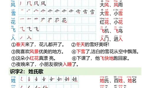 1023一（下）语文写字表笔画笔顺组词造句(1)(1)_一年级上下册资料_一年级下册小红书同款资料_一下数学