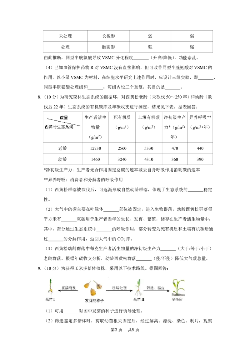2018年高考生物试卷（天津）（空白卷）_生物历年高考真题_新&middot;PDF版2008-2025&middot;高考生物真题_生物（按省份分类）2008-2025_2008-2024&middot;（天津）生物高考真题
