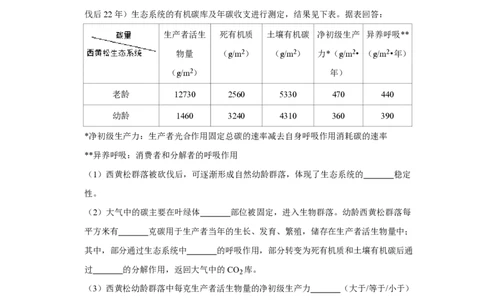 2018年高考生物试卷（天津）（空白卷）_生物历年高考真题_新&middot;PDF版2008-2025&middot;高考生物真题_生物（按省份分类）2008-2025_2008-2024&middot;（天津）生物高考真题