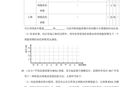 2018年高考生物试卷（天津）（空白卷）_生物历年高考真题_新&middot;PDF版2008-2025&middot;高考生物真题_生物（按省份分类）2008-2025_2008-2024&middot;（天津）生物高考真题